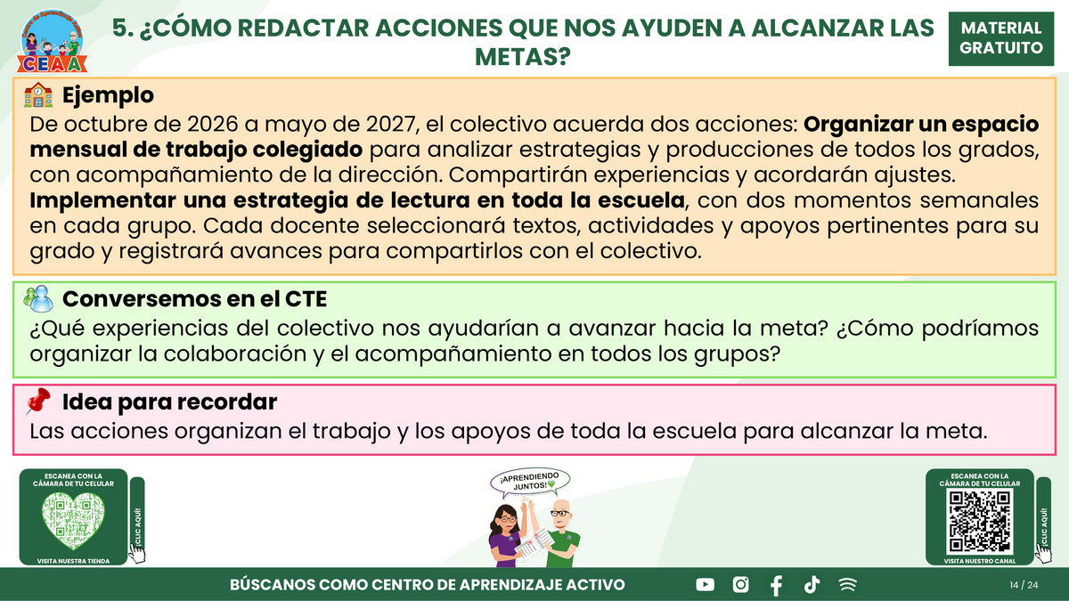 Resumen CTE Sesión 1 Tema: ¿CÓMO REDACTAR OBJETIVOS, METAS Y ACCIONES PARA NUESTRO PROGRAMA DE MEJORA CONTINUA? en PDF