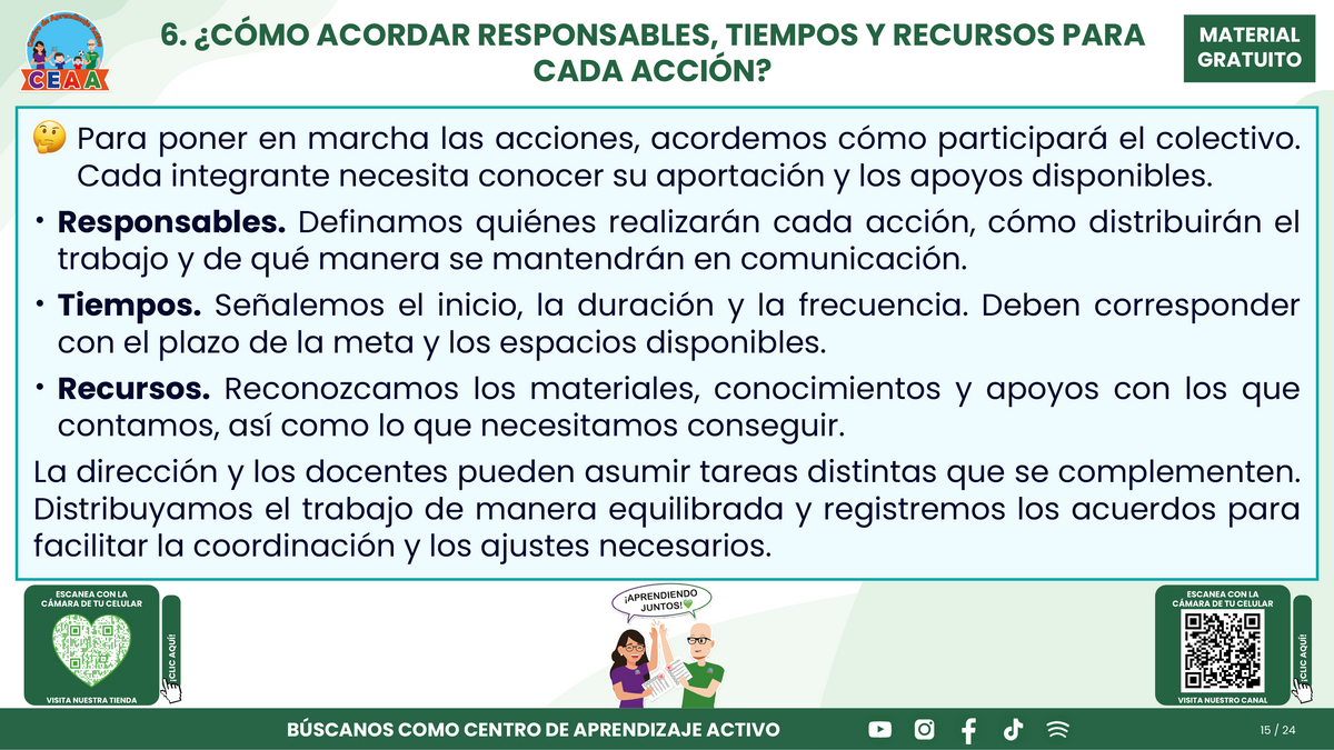 Resumen CTE Sesión 1 Tema: ¿CÓMO REDACTAR OBJETIVOS, METAS Y ACCIONES PARA NUESTRO PROGRAMA DE MEJORA CONTINUA? en PDF