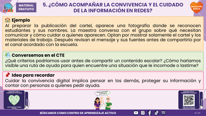 Resumen CTE del Tema 4 Educación Básica: PANTALLAS, REDES SOCIALES E INTELIGENCIA ARTIFICIAL ¿CÓMO ACOMPAÑAR UN USO CRÍTICO, SEGURO Y CON SENTIDO PARA APRENDER? en PDF