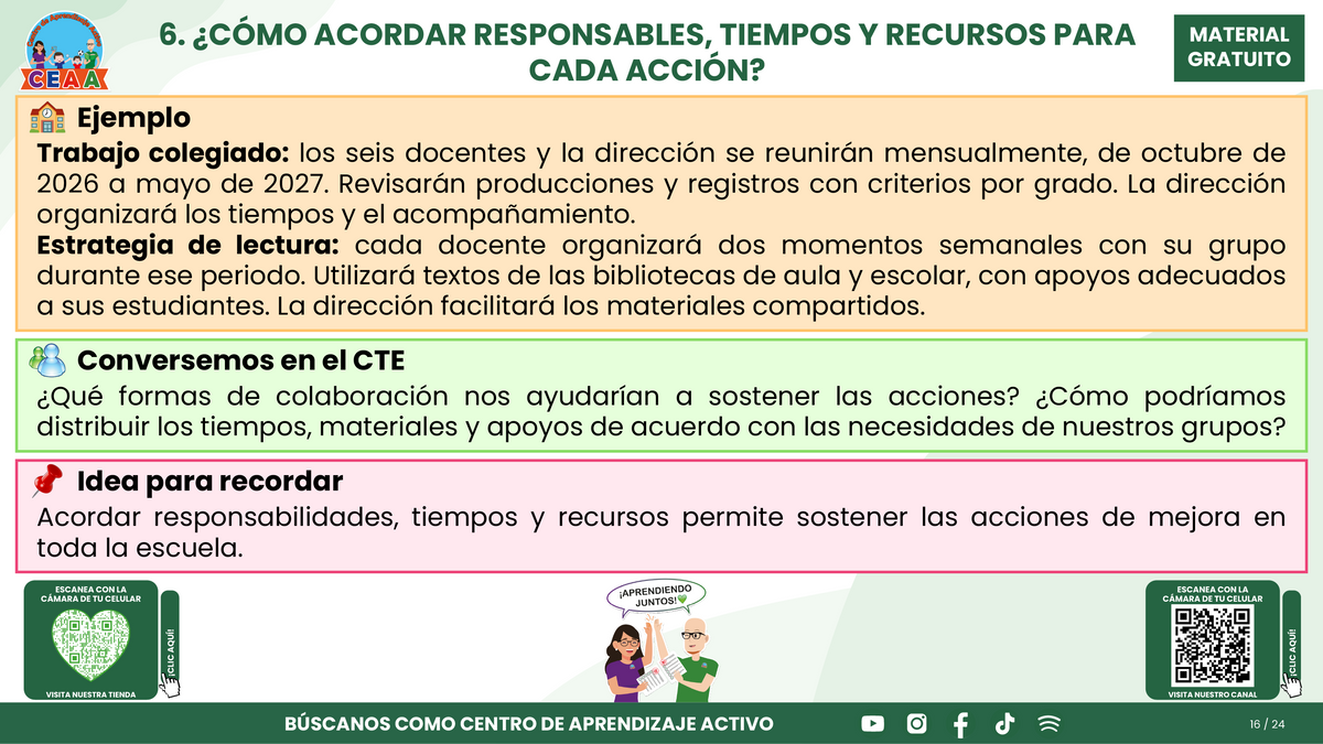 Resumen CTE Sesión 1 Tema: ¿CÓMO REDACTAR OBJETIVOS, METAS Y ACCIONES PARA NUESTRO PROGRAMA DE MEJORA CONTINUA? en PDF