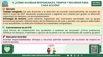 Resumen CTE Sesión 1 Tema: ¿CÓMO REDACTAR OBJETIVOS, METAS Y ACCIONES PARA NUESTRO PROGRAMA DE MEJORA CONTINUA? en PDF
