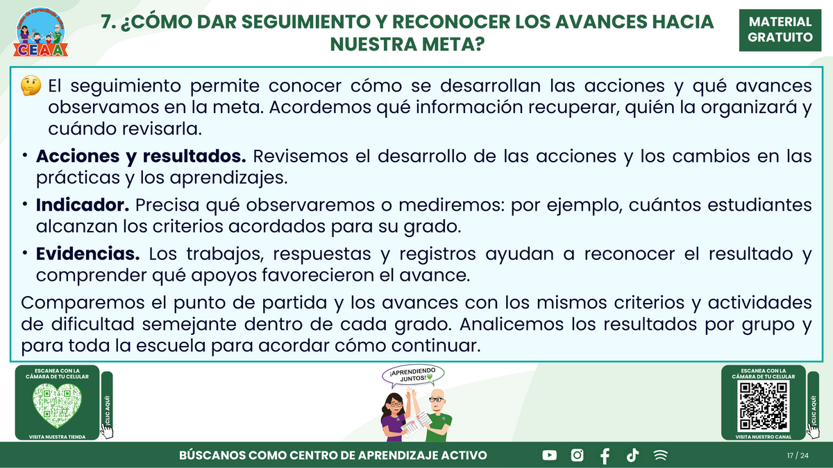 Resumen CTE Sesión 1 Tema: ¿CÓMO REDACTAR OBJETIVOS, METAS Y ACCIONES PARA NUESTRO PROGRAMA DE MEJORA CONTINUA? en PDF