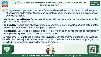 Resumen CTE Sesión 1 Tema: ¿CÓMO REDACTAR OBJETIVOS, METAS Y ACCIONES PARA NUESTRO PROGRAMA DE MEJORA CONTINUA? en PDF