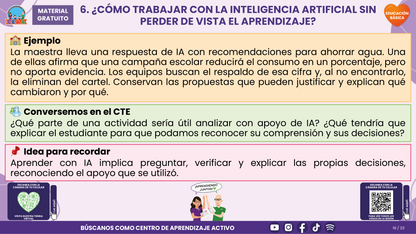 Resumen CTE del Tema 4 Educación Básica: PANTALLAS, REDES SOCIALES E INTELIGENCIA ARTIFICIAL ¿CÓMO ACOMPAÑAR UN USO CRÍTICO, SEGURO Y CON SENTIDO PARA APRENDER? en PDF