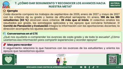Resumen CTE Sesión 1 Tema: ¿CÓMO REDACTAR OBJETIVOS, METAS Y ACCIONES PARA NUESTRO PROGRAMA DE MEJORA CONTINUA? en PDF