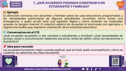 Resumen CTE del Tema 4 Educación Básica: PANTALLAS, REDES SOCIALES E INTELIGENCIA ARTIFICIAL ¿CÓMO ACOMPAÑAR UN USO CRÍTICO, SEGURO Y CON SENTIDO PARA APRENDER? en PDF