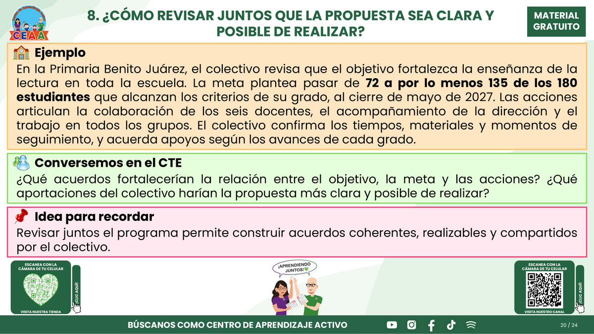 Resumen CTE Sesión 1 Tema: ¿CÓMO REDACTAR OBJETIVOS, METAS Y ACCIONES PARA NUESTRO PROGRAMA DE MEJORA CONTINUA? en PDF