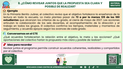 Resumen CTE Sesión 1 Tema: ¿CÓMO REDACTAR OBJETIVOS, METAS Y ACCIONES PARA NUESTRO PROGRAMA DE MEJORA CONTINUA? en PDF