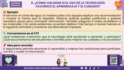 Resumen CTE del Tema 4 Educación Básica: PANTALLAS, REDES SOCIALES E INTELIGENCIA ARTIFICIAL ¿CÓMO ACOMPAÑAR UN USO CRÍTICO, SEGURO Y CON SENTIDO PARA APRENDER? en PDF