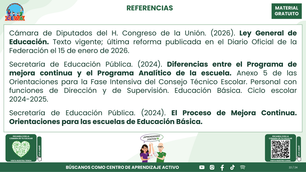 Resumen CTE Sesión 1 Tema: ¿CÓMO REDACTAR OBJETIVOS, METAS Y ACCIONES PARA NUESTRO PROGRAMA DE MEJORA CONTINUA? en PDF