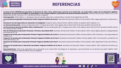 Resumen CTE del Tema 4 Educación Básica: PANTALLAS, REDES SOCIALES E INTELIGENCIA ARTIFICIAL ¿CÓMO ACOMPAÑAR UN USO CRÍTICO, SEGURO Y CON SENTIDO PARA APRENDER? en PDF