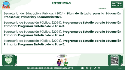 Resumen CTE Sesión 1 Tema: ¿CÓMO REDACTAR OBJETIVOS, METAS Y ACCIONES PARA NUESTRO PROGRAMA DE MEJORA CONTINUA? en PDF