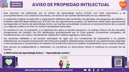 Resumen CTE del Tema 4 Educación Básica: PANTALLAS, REDES SOCIALES E INTELIGENCIA ARTIFICIAL ¿CÓMO ACOMPAÑAR UN USO CRÍTICO, SEGURO Y CON SENTIDO PARA APRENDER? en PDF