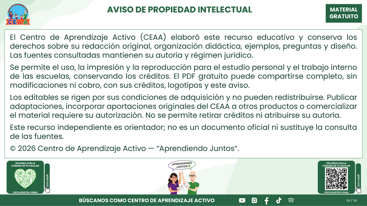 Resumen CTE Sesión 1 Tema: ¿CÓMO REDACTAR OBJETIVOS, METAS Y ACCIONES PARA NUESTRO PROGRAMA DE MEJORA CONTINUA? en PDF