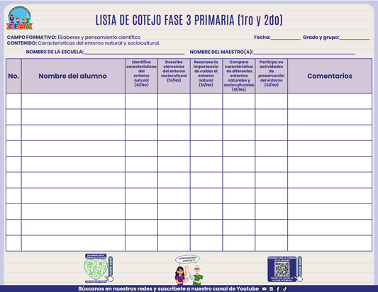 FASE 3 SyPC  Características del entorno natural y sociocultural.