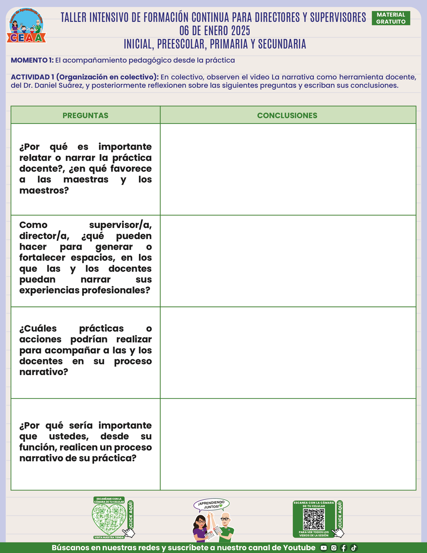 Formato de Productos en PDF Taller Intensivo Directores Enero 2025