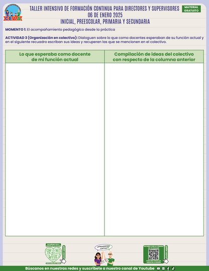 Formato de Productos en PDF Taller Intensivo Directores Enero 2025