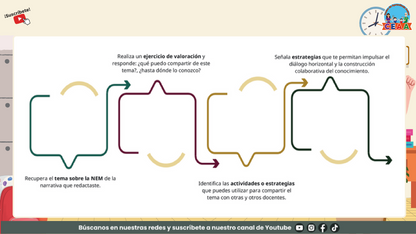 Presentación Taller Intensivo Sesión 1 - Bitácora para la Reflexión Editable en PowerPoint