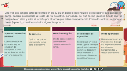 Presentación Taller Intensivo Sesión 1 - Bitácora para la Reflexión Editable en PowerPoint