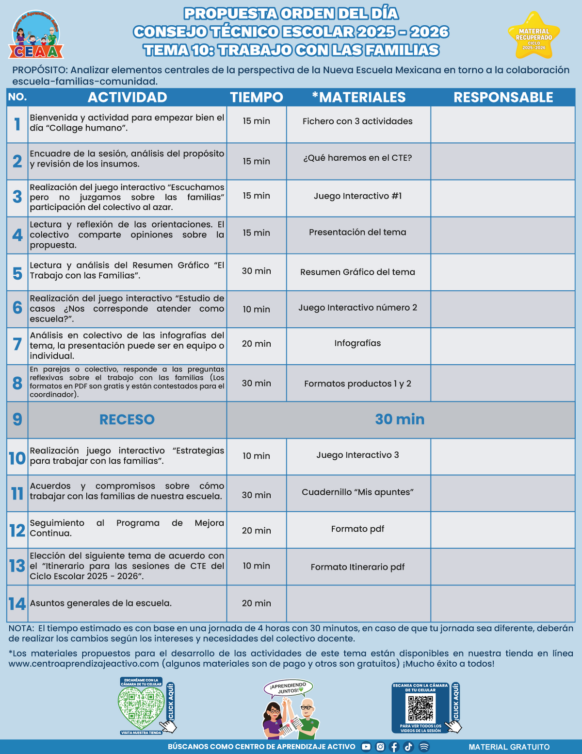 Propuesta Orden Del Día CTE Tema 10: TRABAJO CON LAS FAMILIAS (⭐ Material recuperado 25/26) en PDF