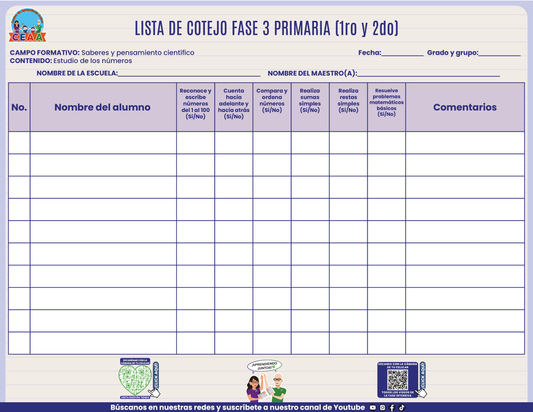 FASE 3 SYPC Estudio de los números.