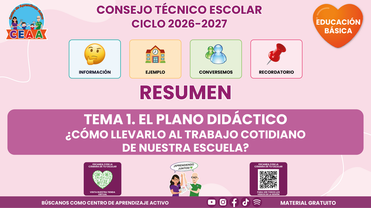 Resumen CTE del Tema 1: EL PLANO DIDÁCTICO ¿CÓMO LLEVARLO AL TRABAJO COTIDIANO DE NUESTRA ESCUELA? en PDF