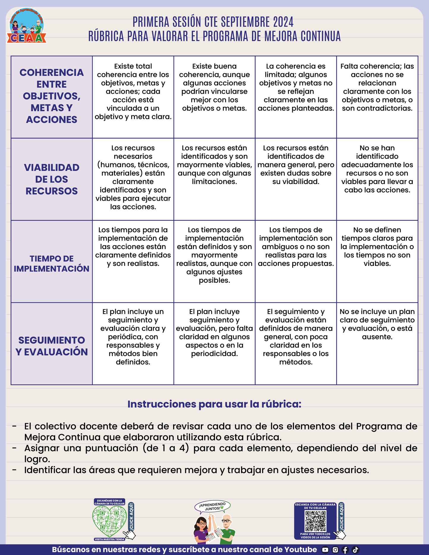 RÚBRICA PARA VALORAR EL PROGRAMA DE MEJORA CONTINUA PRIMERA SESIÓN CTE EN PDF