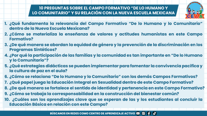 Clase Autogestiva Tema: 19