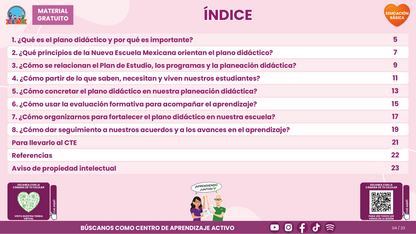 Resumen CTE del Tema 1: EL PLANO DIDÁCTICO ¿CÓMO LLEVARLO AL TRABAJO COTIDIANO DE NUESTRA ESCUELA? en PDF
