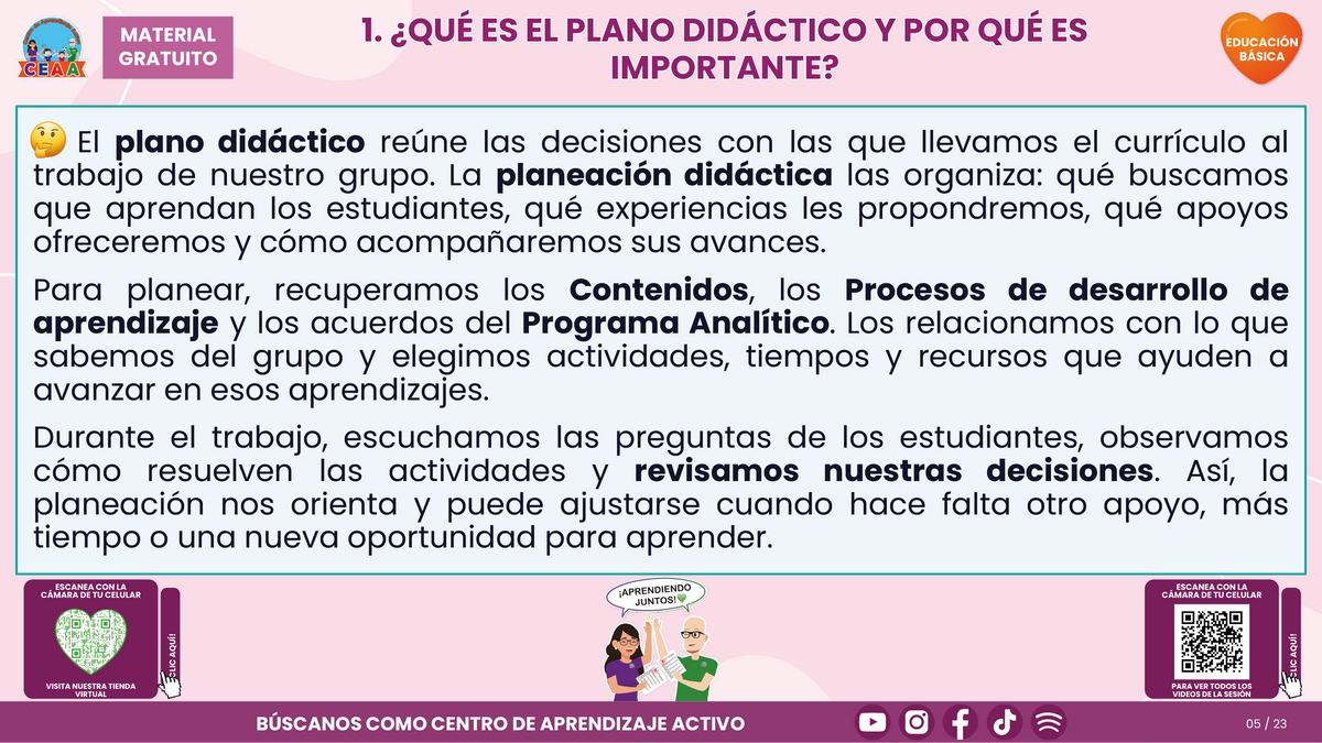 Resumen CTE del Tema 1: EL PLANO DIDÁCTICO ¿CÓMO LLEVARLO AL TRABAJO COTIDIANO DE NUESTRA ESCUELA? en PDF