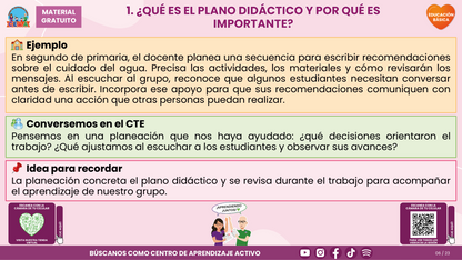 Resumen CTE del Tema 1: EL PLANO DIDÁCTICO ¿CÓMO LLEVARLO AL TRABAJO COTIDIANO DE NUESTRA ESCUELA? en PDF