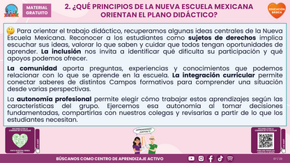 Resumen CTE del Tema 1: EL PLANO DIDÁCTICO ¿CÓMO LLEVARLO AL TRABAJO COTIDIANO DE NUESTRA ESCUELA? en PDF