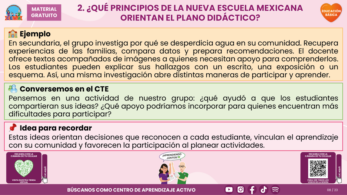 Resumen CTE del Tema 1: EL PLANO DIDÁCTICO ¿CÓMO LLEVARLO AL TRABAJO COTIDIANO DE NUESTRA ESCUELA? en PDF