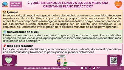 Resumen CTE del Tema 1: EL PLANO DIDÁCTICO ¿CÓMO LLEVARLO AL TRABAJO COTIDIANO DE NUESTRA ESCUELA? en PDF