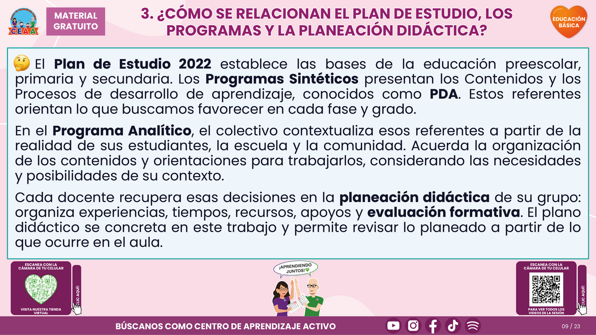 Resumen CTE del Tema 1: EL PLANO DIDÁCTICO ¿CÓMO LLEVARLO AL TRABAJO COTIDIANO DE NUESTRA ESCUELA? en PDF