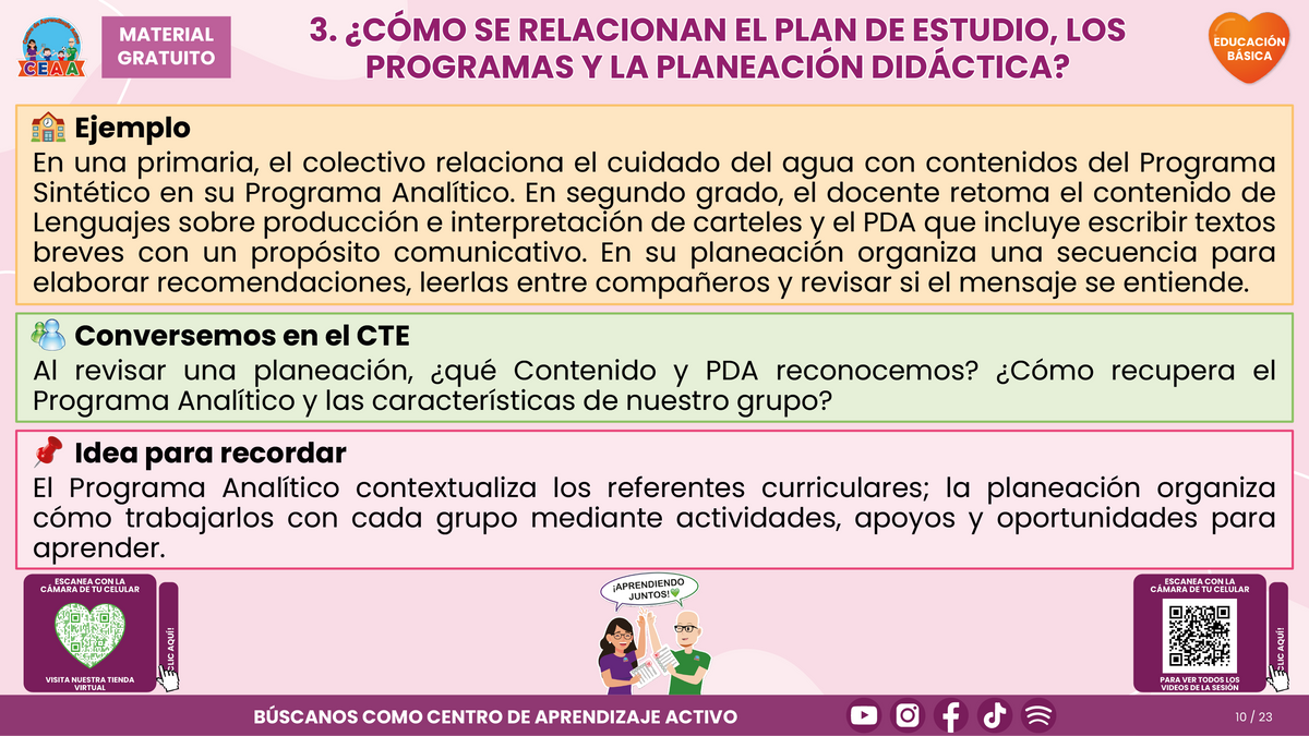 Resumen CTE del Tema 1: EL PLANO DIDÁCTICO ¿CÓMO LLEVARLO AL TRABAJO COTIDIANO DE NUESTRA ESCUELA? en PDF
