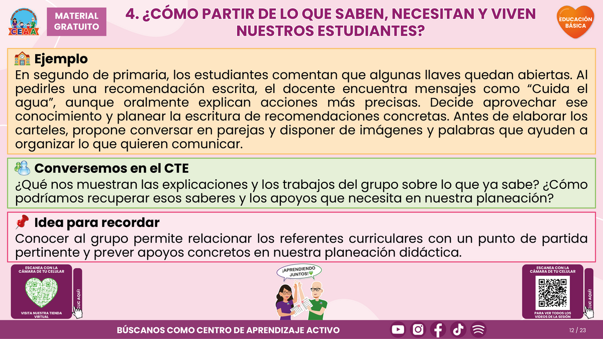 Resumen CTE del Tema 1: EL PLANO DIDÁCTICO ¿CÓMO LLEVARLO AL TRABAJO COTIDIANO DE NUESTRA ESCUELA? en PDF