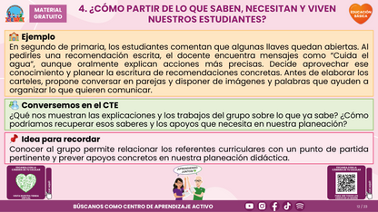 Resumen CTE del Tema 1: EL PLANO DIDÁCTICO ¿CÓMO LLEVARLO AL TRABAJO COTIDIANO DE NUESTRA ESCUELA? en PDF