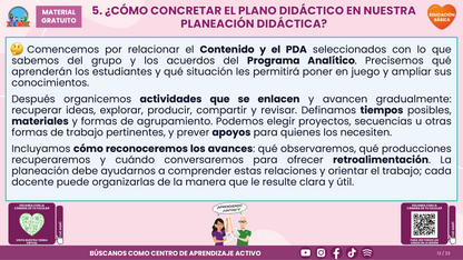 Resumen CTE del Tema 1: EL PLANO DIDÁCTICO ¿CÓMO LLEVARLO AL TRABAJO COTIDIANO DE NUESTRA ESCUELA? en PDF