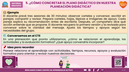 Resumen CTE del Tema 1: EL PLANO DIDÁCTICO ¿CÓMO LLEVARLO AL TRABAJO COTIDIANO DE NUESTRA ESCUELA? en PDF