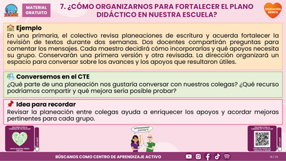 Resumen CTE del Tema 1: EL PLANO DIDÁCTICO ¿CÓMO LLEVARLO AL TRABAJO COTIDIANO DE NUESTRA ESCUELA? en PDF