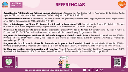 Resumen CTE del Tema 1: EL PLANO DIDÁCTICO ¿CÓMO LLEVARLO AL TRABAJO COTIDIANO DE NUESTRA ESCUELA? en PDF