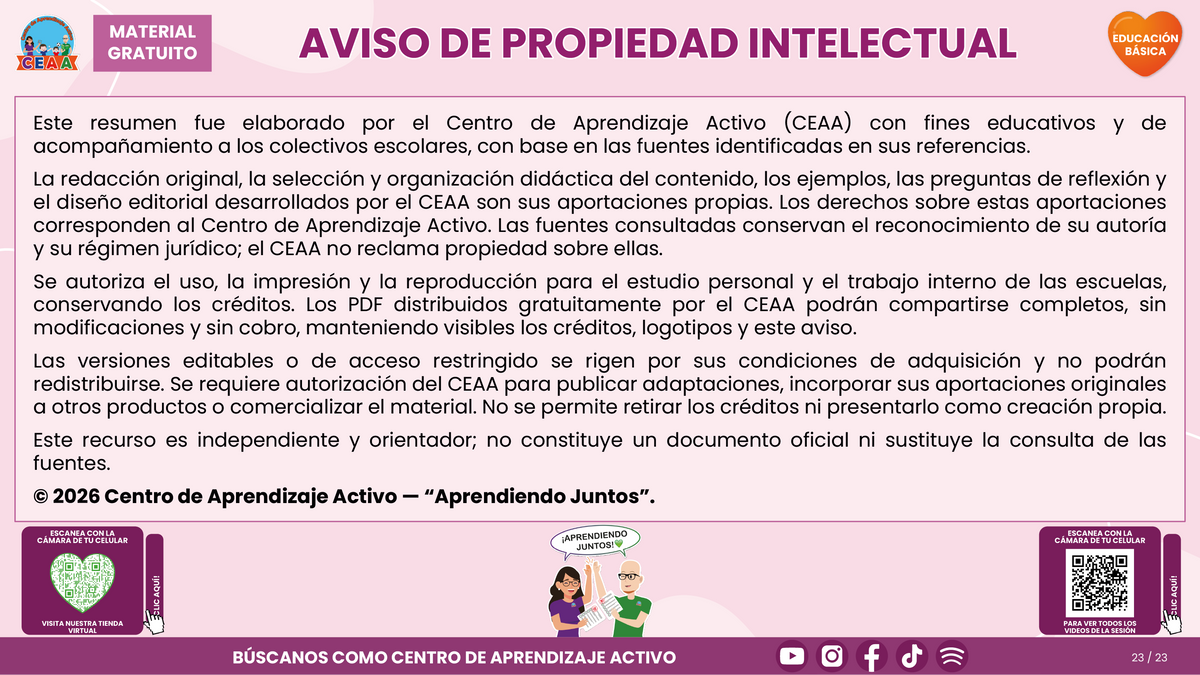 Resumen CTE del Tema 1: EL PLANO DIDÁCTICO ¿CÓMO LLEVARLO AL TRABAJO COTIDIANO DE NUESTRA ESCUELA? en PDF