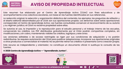 Resumen CTE del Tema 1: EL PLANO DIDÁCTICO ¿CÓMO LLEVARLO AL TRABAJO COTIDIANO DE NUESTRA ESCUELA? en PDF