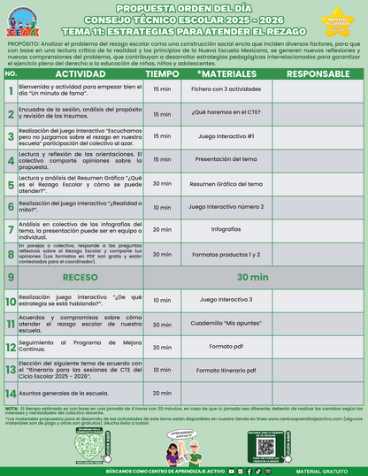 Propuesta Orden Del Día CTE Tema 11: ESTRATEGIAS PARA ATENDER EL REZAGO (⭐ Material recuperado 25/26) en PDF