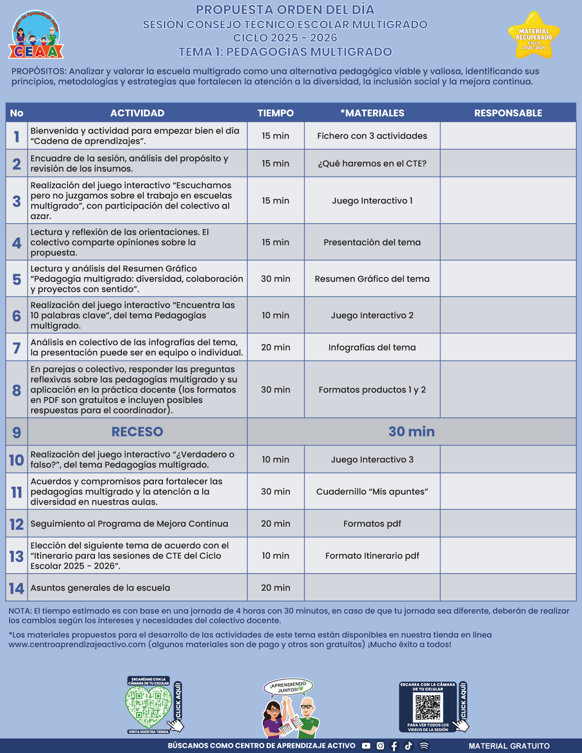 Propuesta Orden Del Día CTE Multigrado Tema 1: PEDAGOGÍAS MULTIGRADO (⭐ Material recuperado 25/26) en PDF