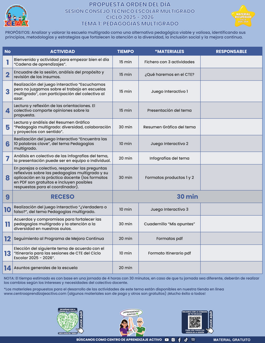⭐ Propuesta Orden Del Día CTE Multigrado Tema 1: PEDAGOGÍAS MULTIGRADO (Material recuperado 25/26) en PDF