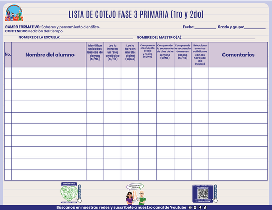 FASE 3 SYPC Medición del tiempo.