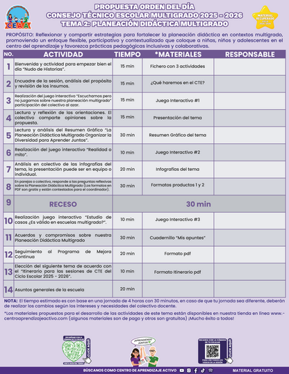 Propuesta Orden Del Día CTE Multigrado Tema 2: PLANEACIÓN DIDÁCTICA MULTIGRADO (⭐ Material recuperado 25/26) en PDF