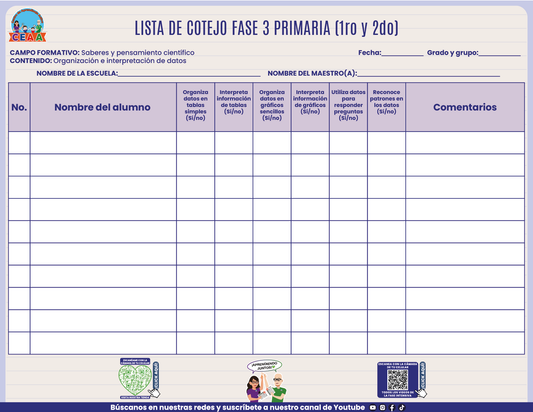 FASE 3 SYPC Organización e interpretación de datos.